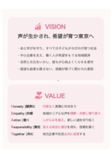 VISION（叶えたい未来）・VALUE（姿勢）