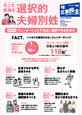 今こそ実現を 選択的夫婦別姓[立憲民主号外]