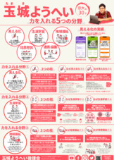 取り組む政策