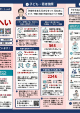 活動報告vo.2