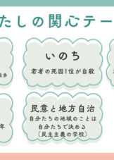 幅広い課題に対峙