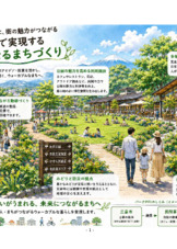 「歩きたくなる」ウォーカブルなまちづくりのイメージ図
