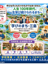 「学び続ける」リカレント教育の拠点整備のイメージ図