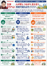 2期目ー取り組む政策