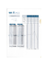 WAIS3の詳細