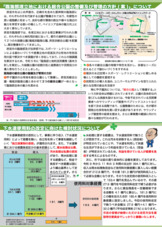 市政報告書vol13 2026年夏号　裏面