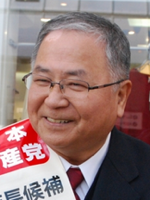 橋口 寛